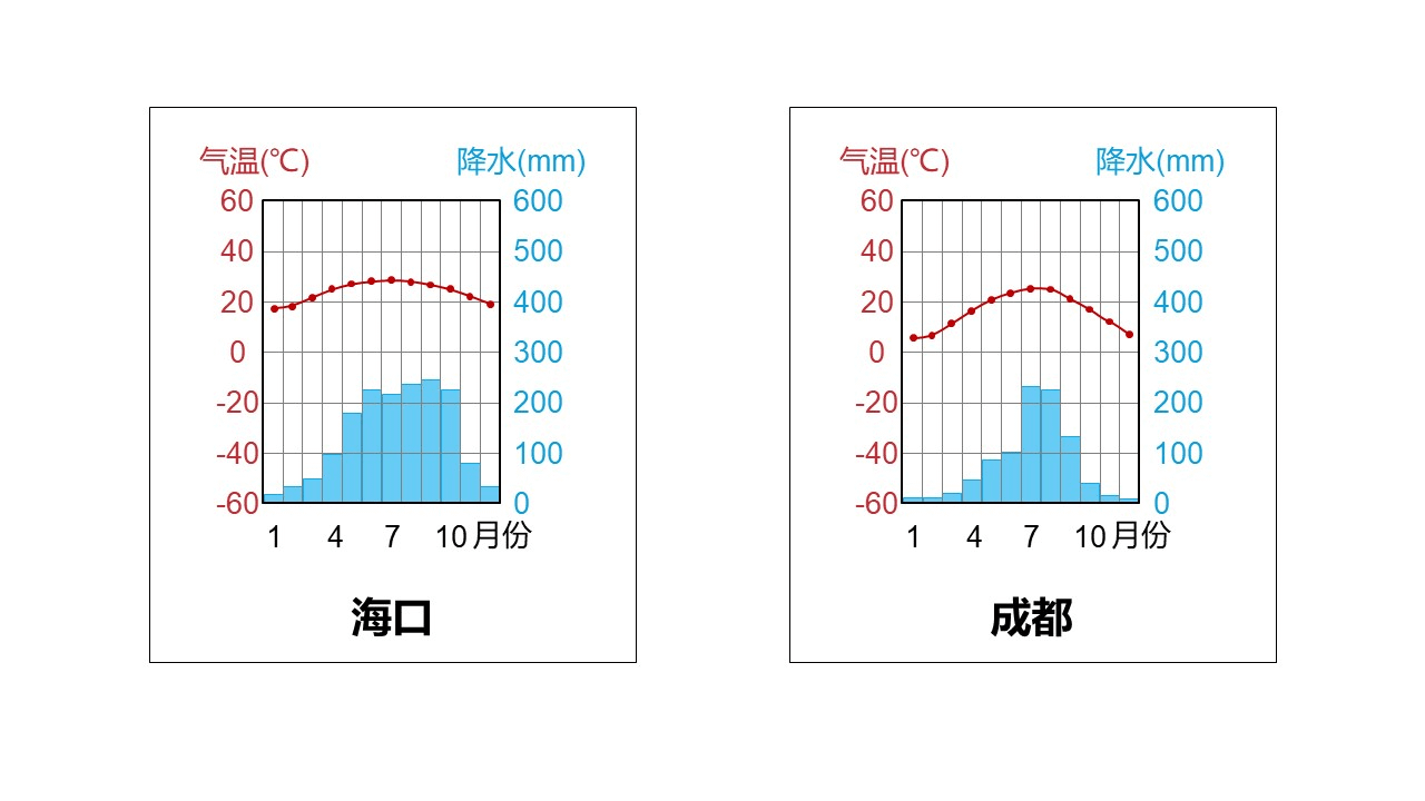 shijieqihou1 (4)