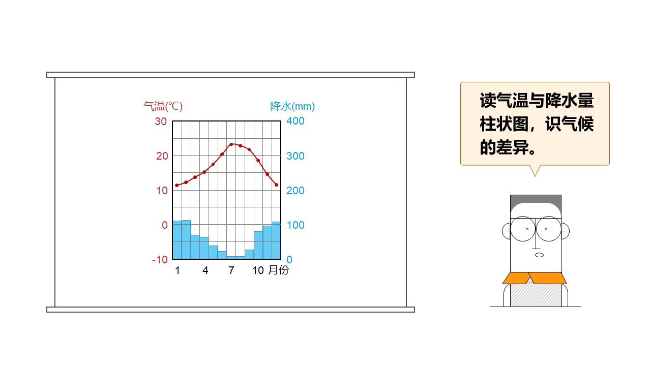 shijieqihou1 (9)