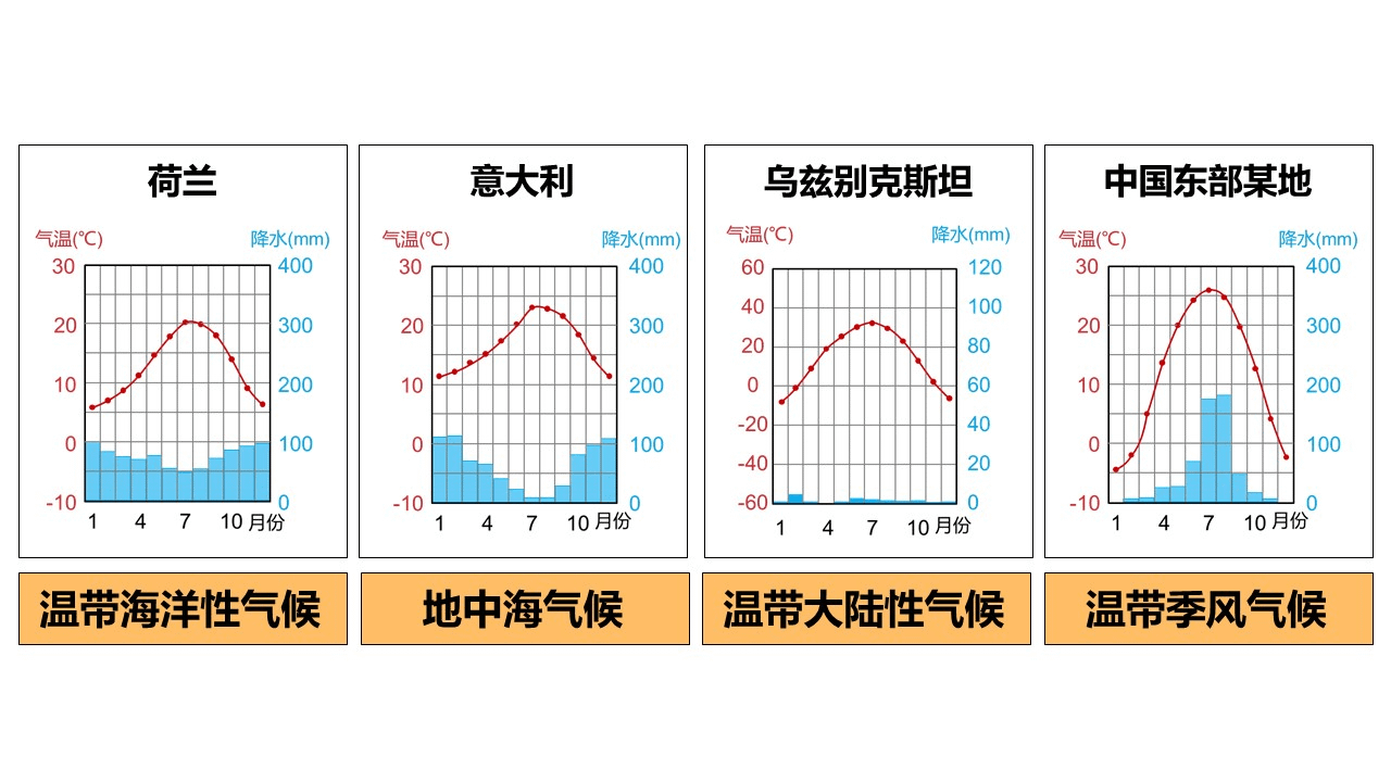 shijieqihou2 (16)