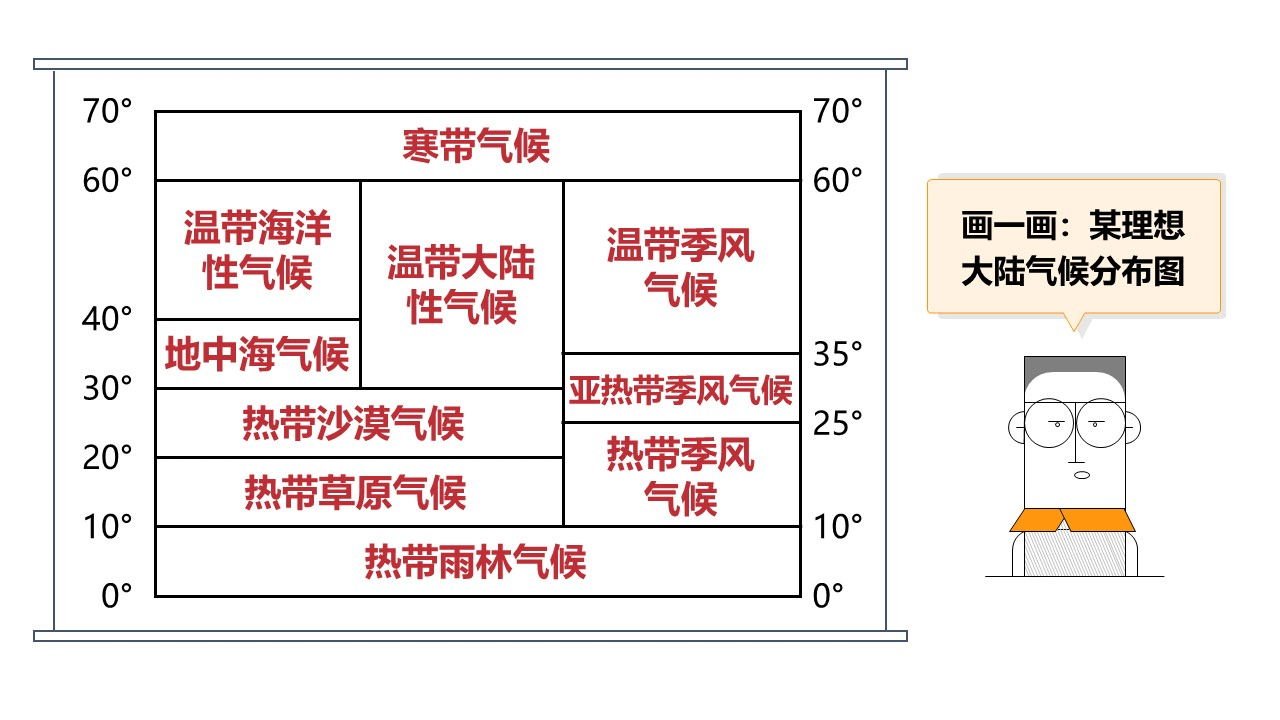 shijieqihou2 (23)