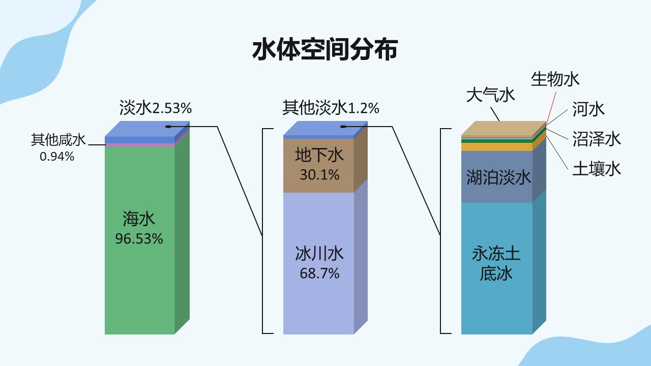 shuixunhuan (9)