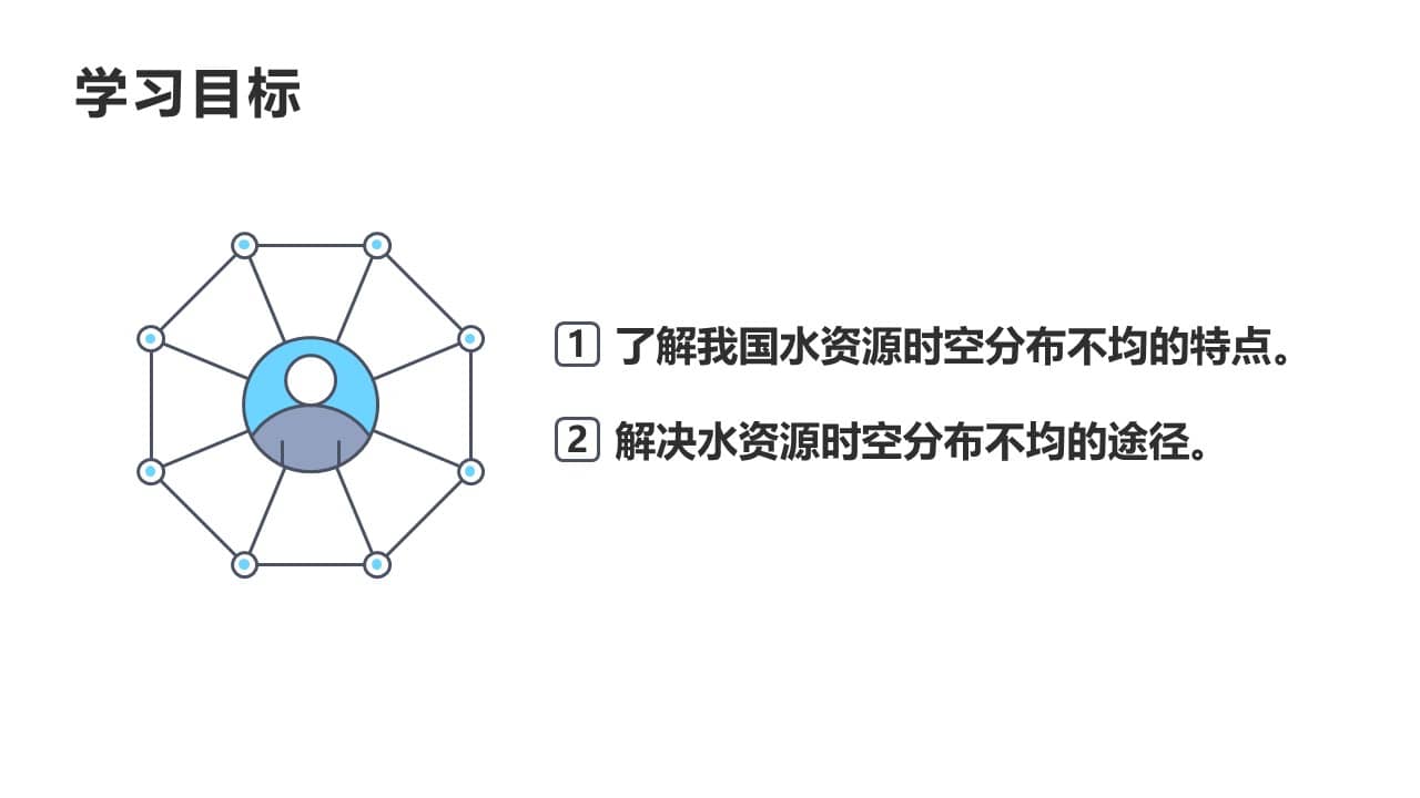 shuiziyuan (7)