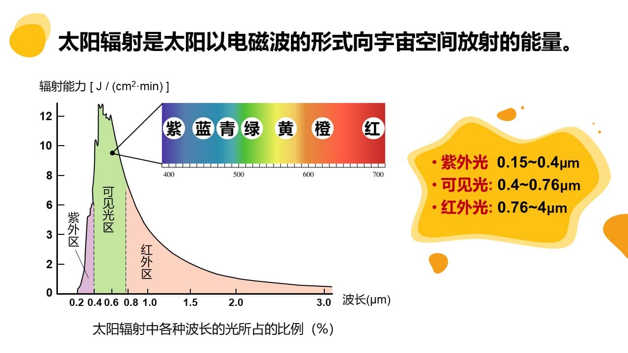 taiyang (10)