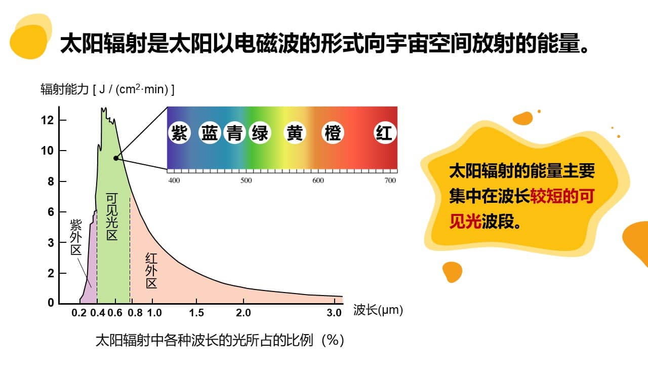 taiyang (11)