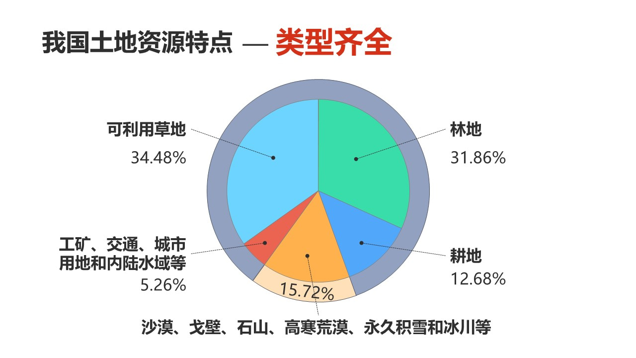 tudiziyuan (21)