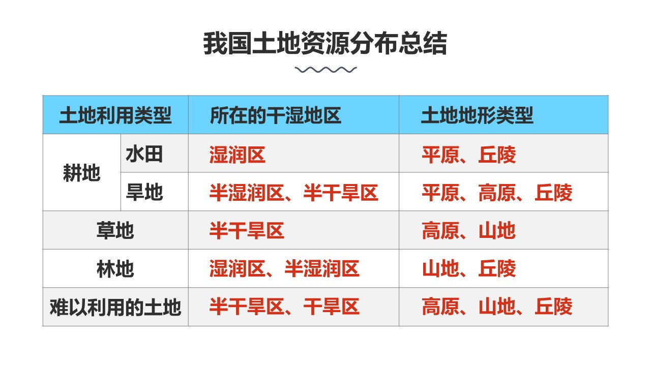 tudiziyuan (33)