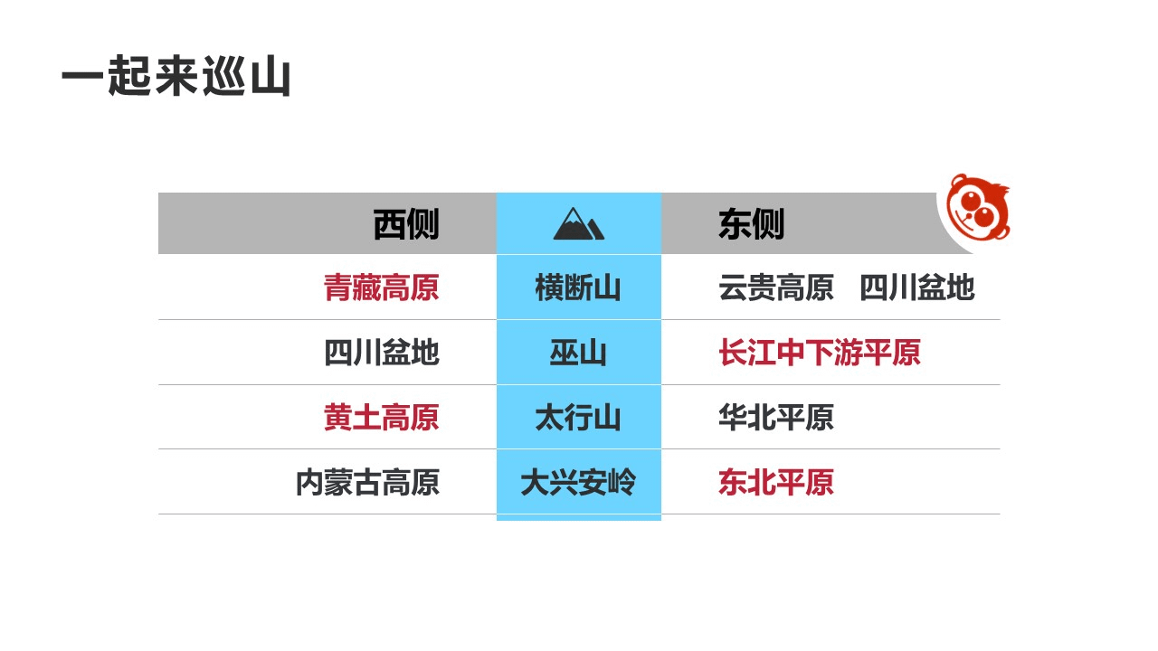 zhongguodixing (34)