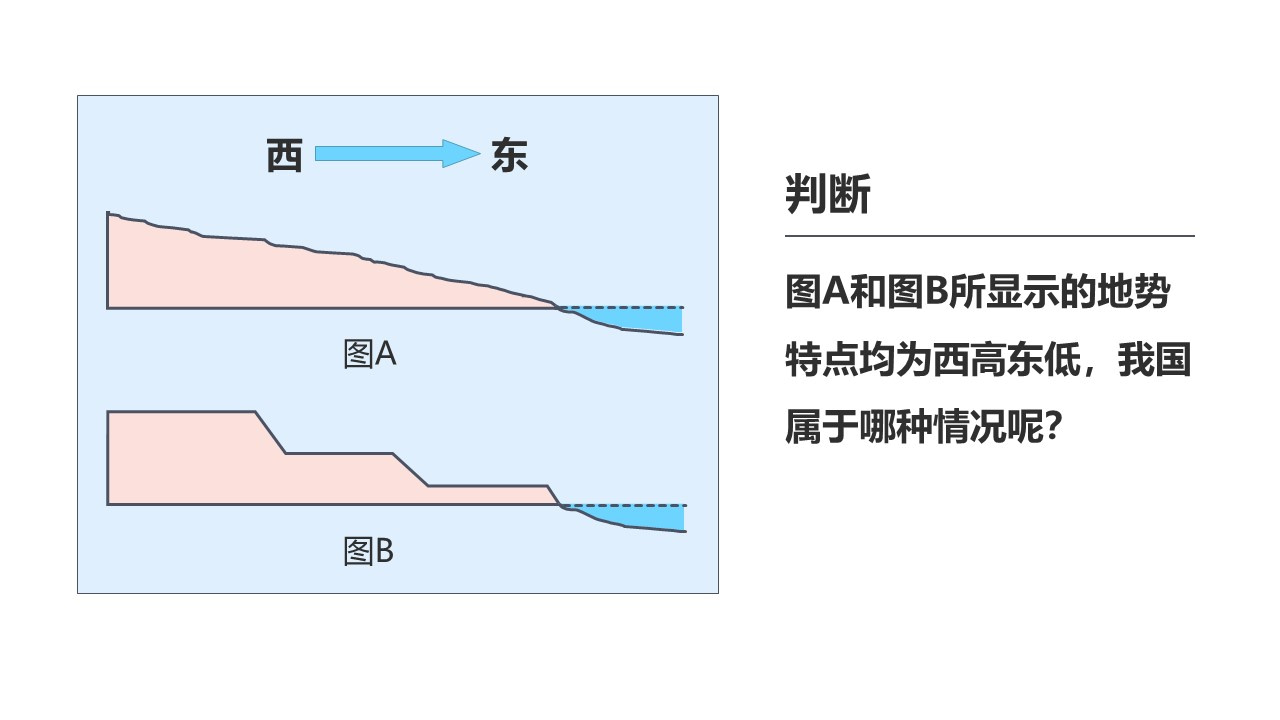 zhongguodixing2 (11)