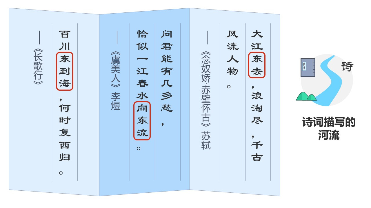 zhongguodixing2 (7)