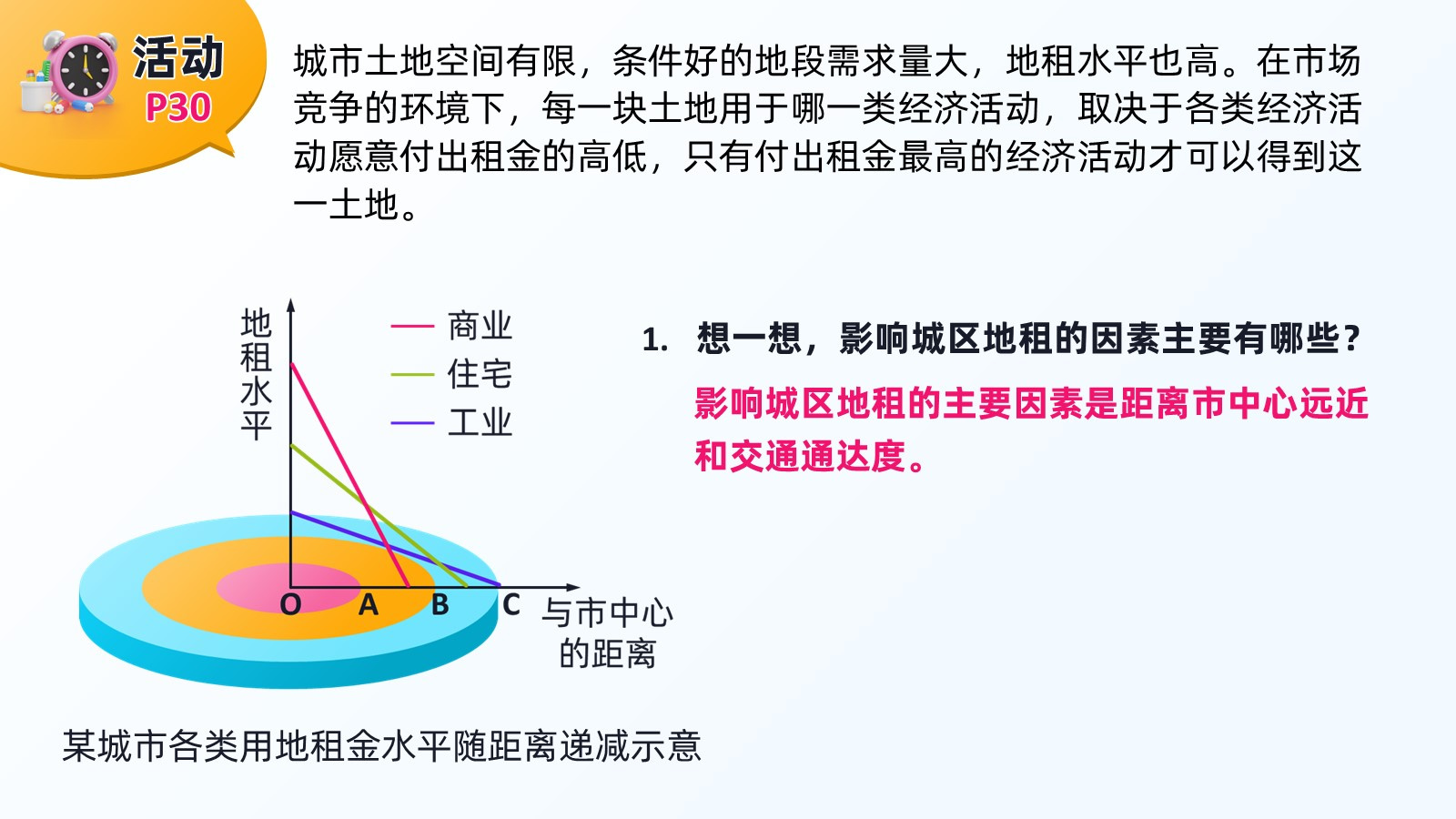 chengxiangjiegou (32)