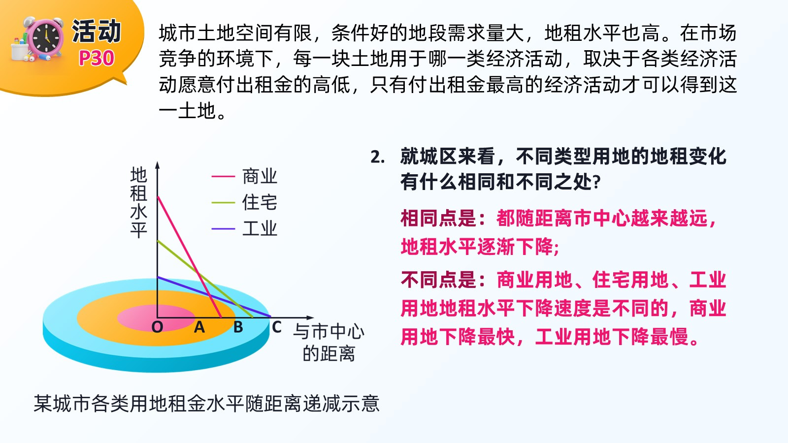 chengxiangjiegou (33)