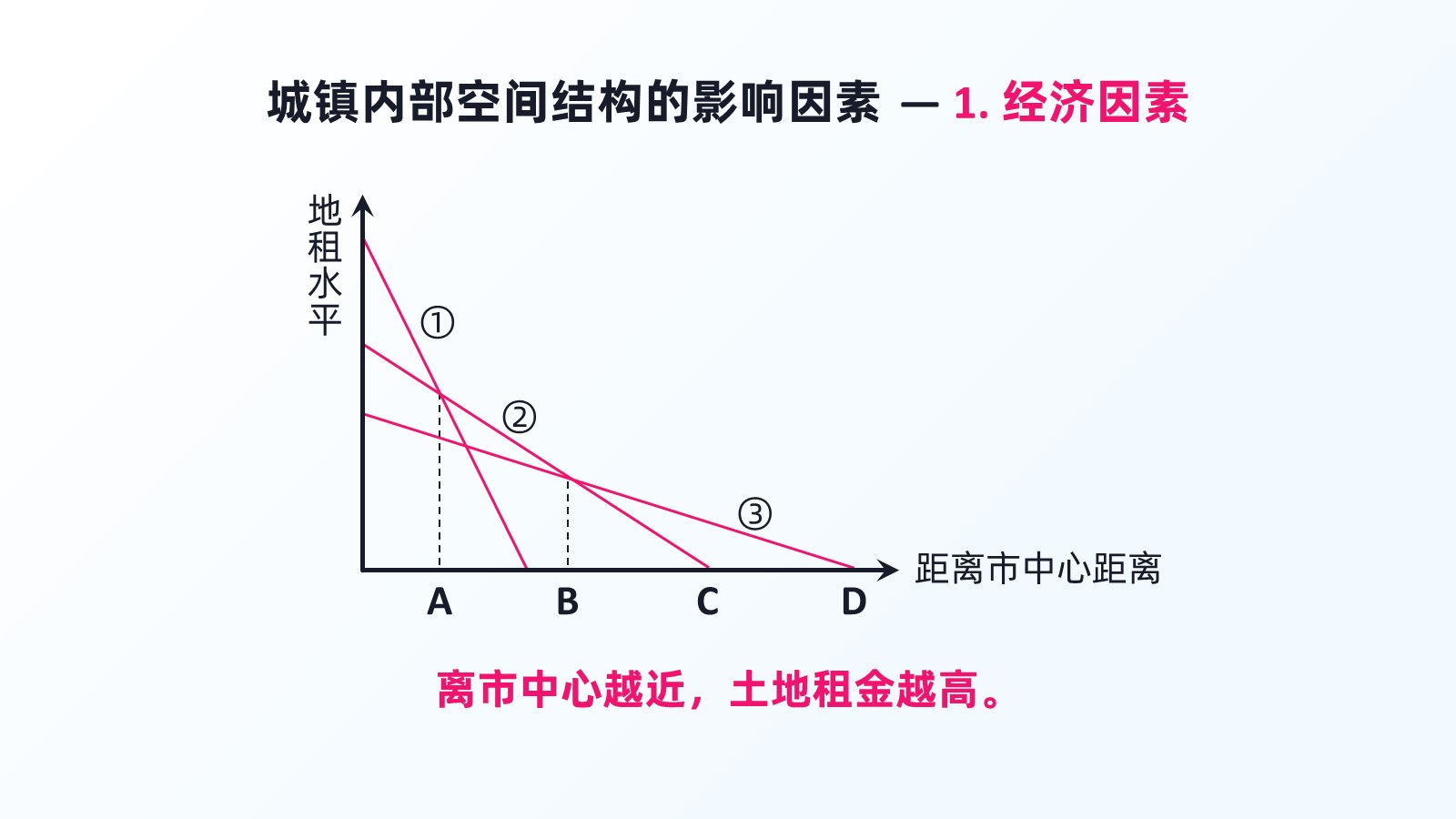 chengxiangjiegou (35)