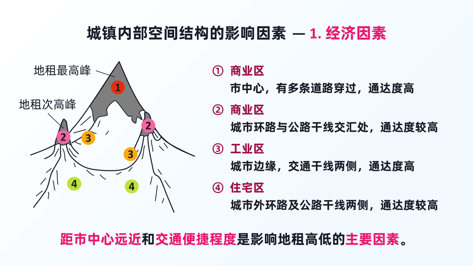 chengxiangjiegou (37)