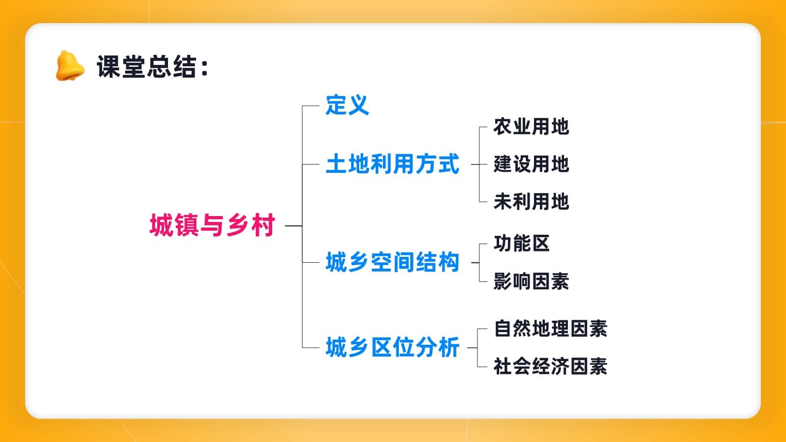 chengxiangjiegou (62)